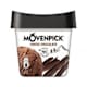 Chocolates & Ice Cream
