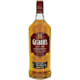 Whiskeys
