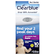 Pregnancy Tests