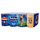 Pet Products