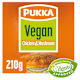 Meat Substitutes