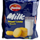 Süße Snacks
