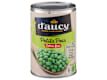 Tinned Vegetables