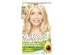 Colorants & Perms