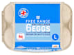 Eggs, Butter & Margarine