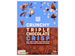 Breakfast Cereals