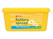 Eggs, Butter & Margarine