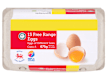 Eggs, Butter & Margarine