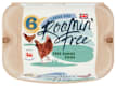 Eggs, Butter & Margarine