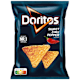 Chips