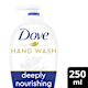 Care & Hygiene