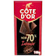 Confiserie, Schokolade & Zucker