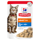 Wet Cat Food