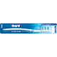 Drogerie