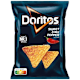 Salzige Snacks