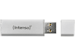 Storage Media