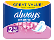 Period, incontienence, thrush