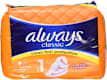 Period, Incontinence, Thrush