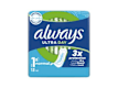 Period, Incontinence, Thrush