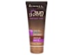 Beauty & Cosmetics