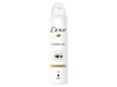 Deodoranti Corpo