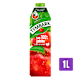 Promocje