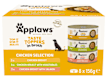 Dog - Wet Food