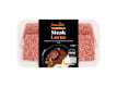 Meat, Poultry and Fish