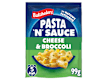Food Cupboard