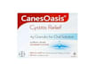 Period, Incontinence, Thrush