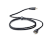 AV Cables