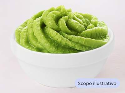 No Wasabi