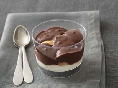 Profiterol